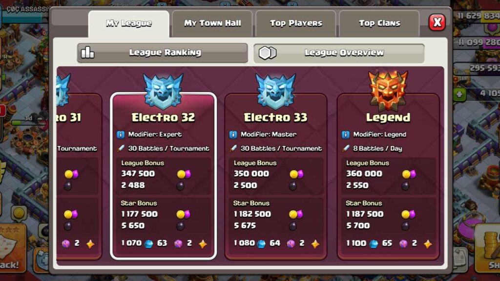 League Floors are here in 'Clash of Clans' (Image: Supercell)