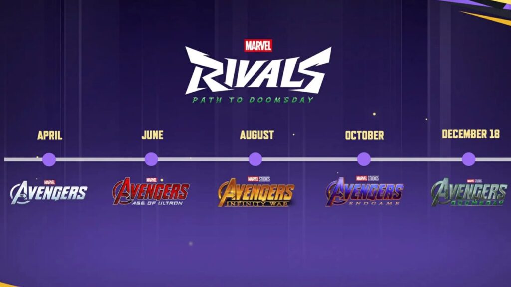 Marvel Rivals Path to Doomsday (Image: NetEase)